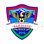 FK Hulbuk